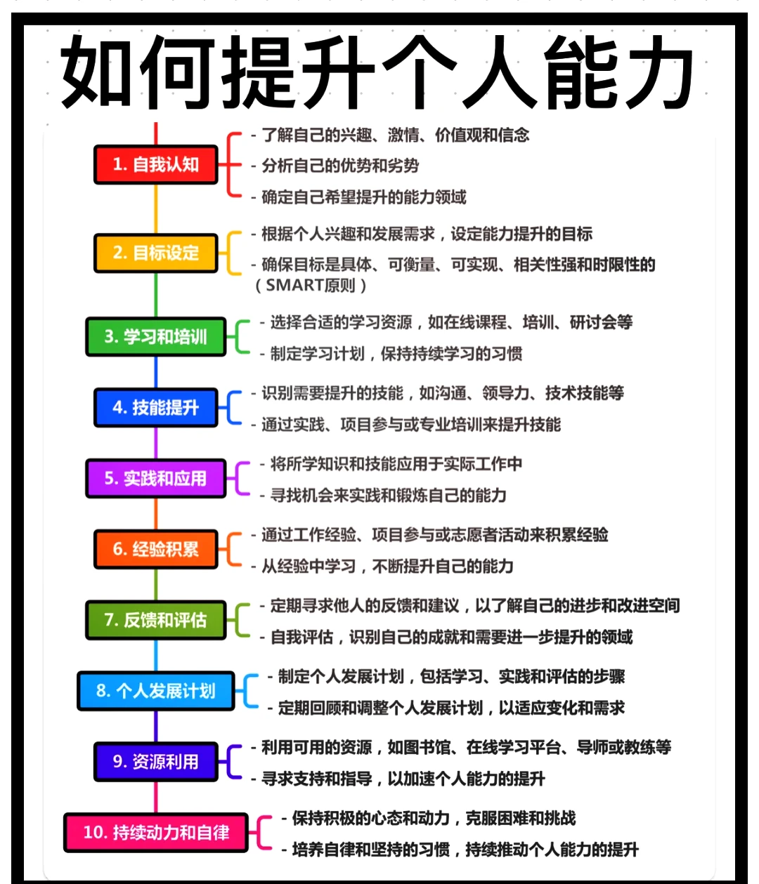 如何利用云平台进行篮球比赛的数据分析_0